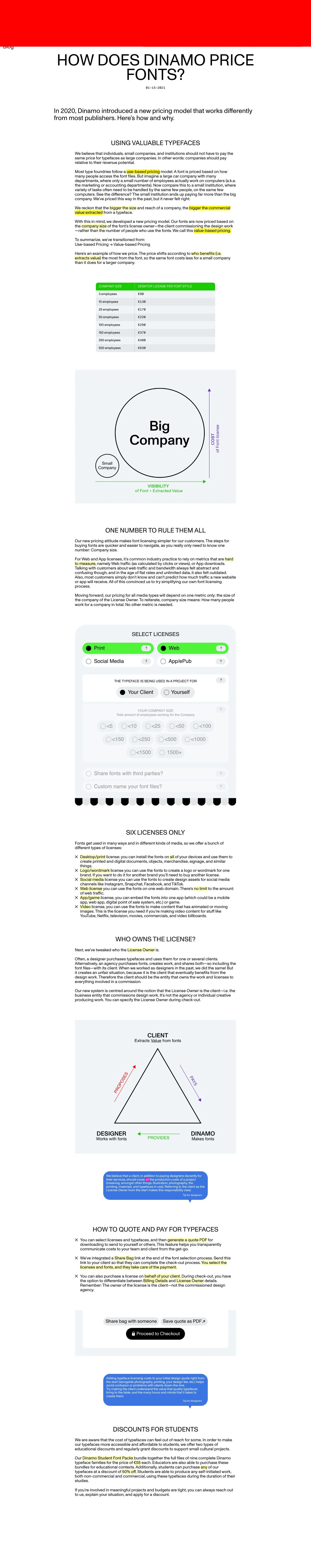 Dinamo — Article