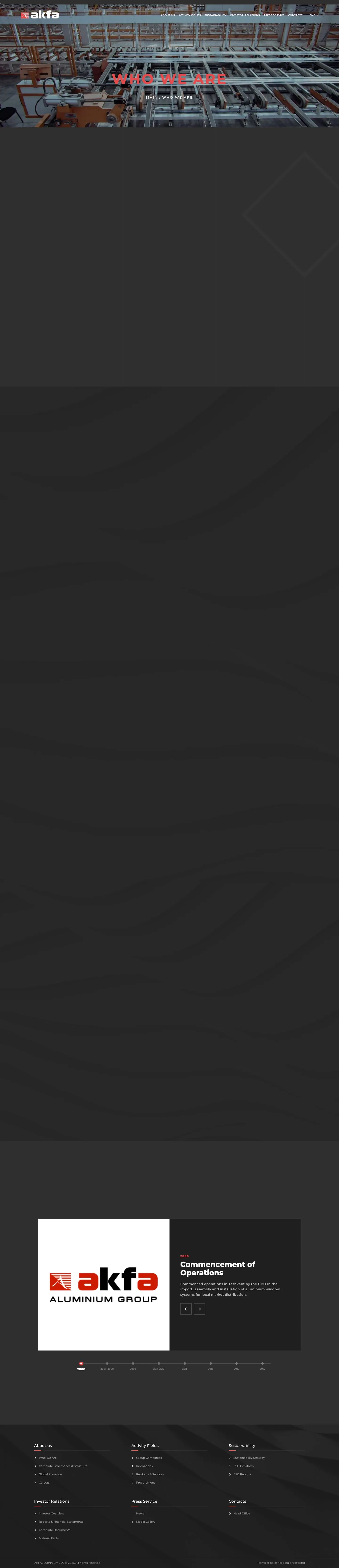 Akfa — About