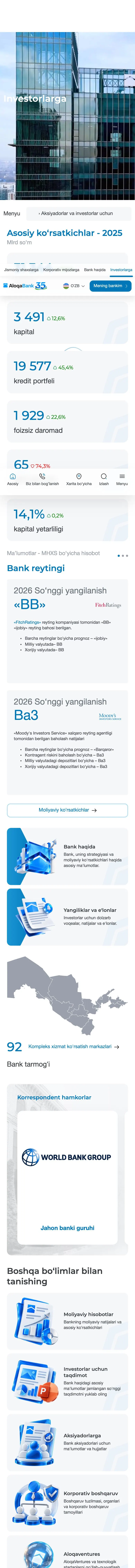 Aloqabank — About