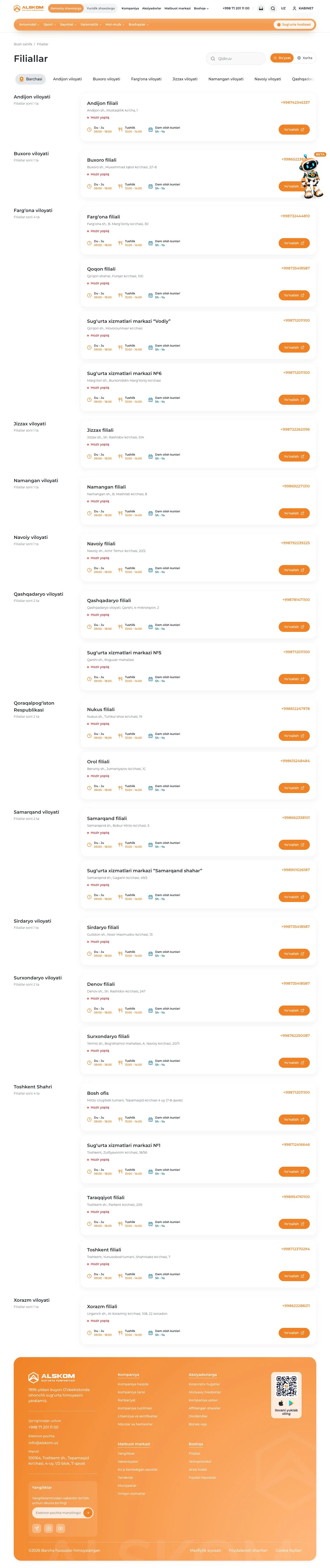 Alskom — Locations