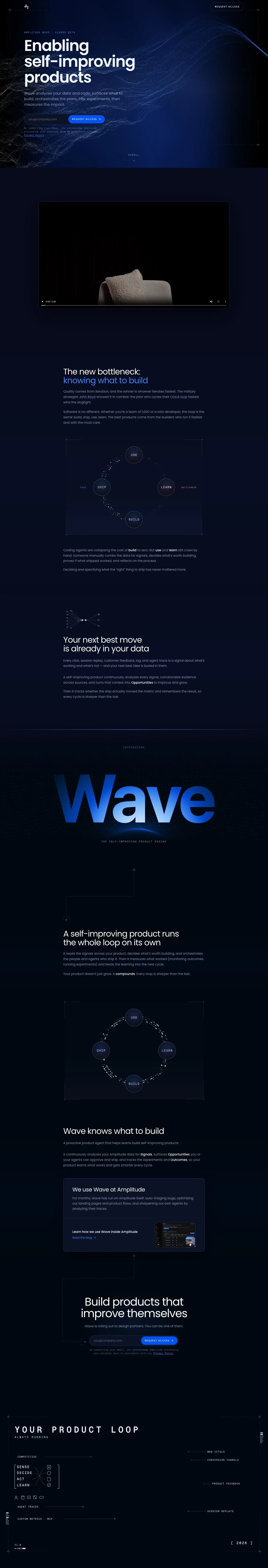 Amplitude — Mahsulot