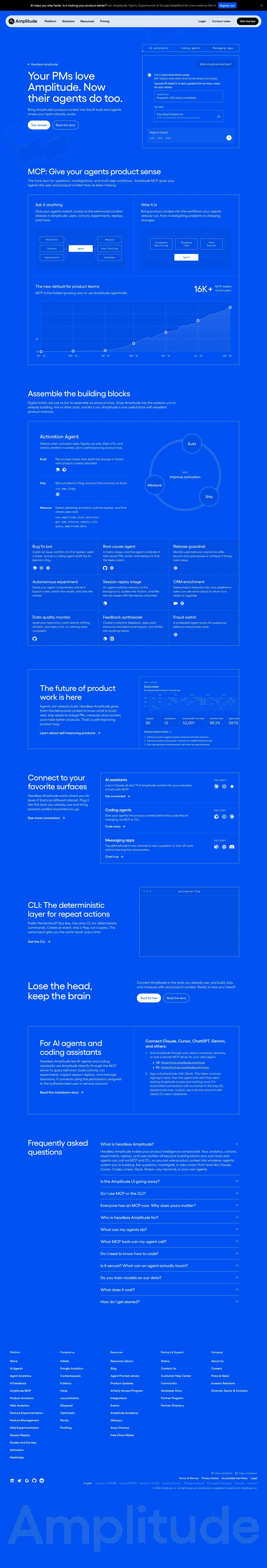 Amplitude — Product