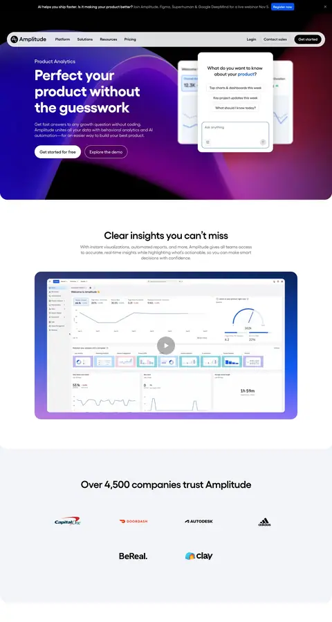 Amplitude — Product