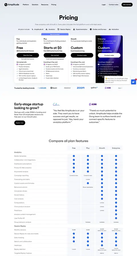 Amplitude — Pricing