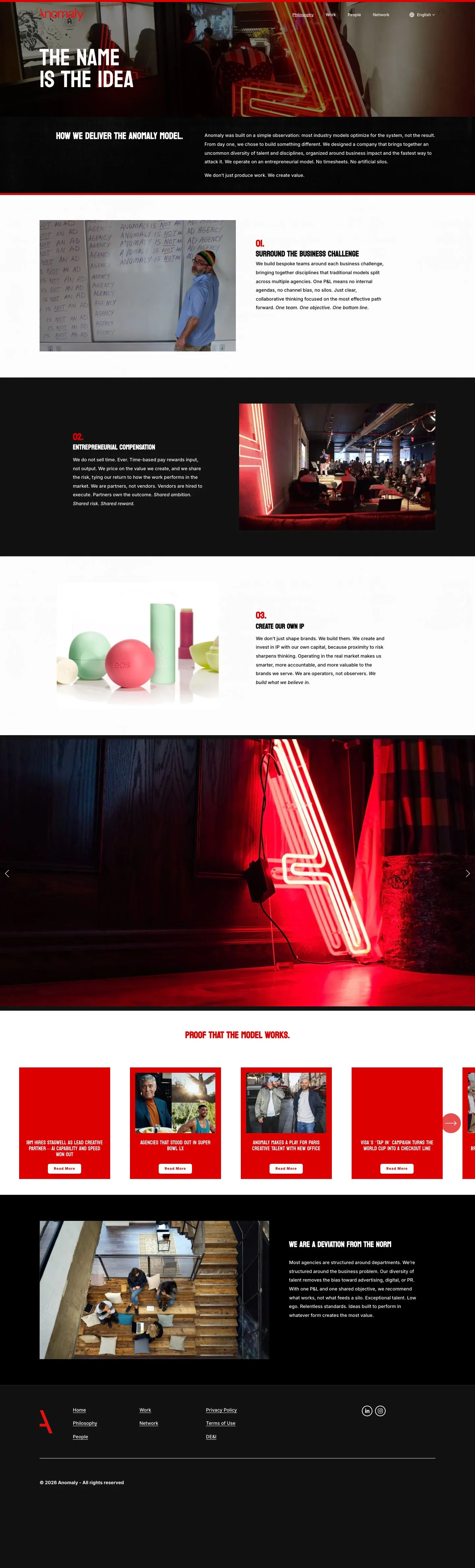 anomaly.com — Boshqa