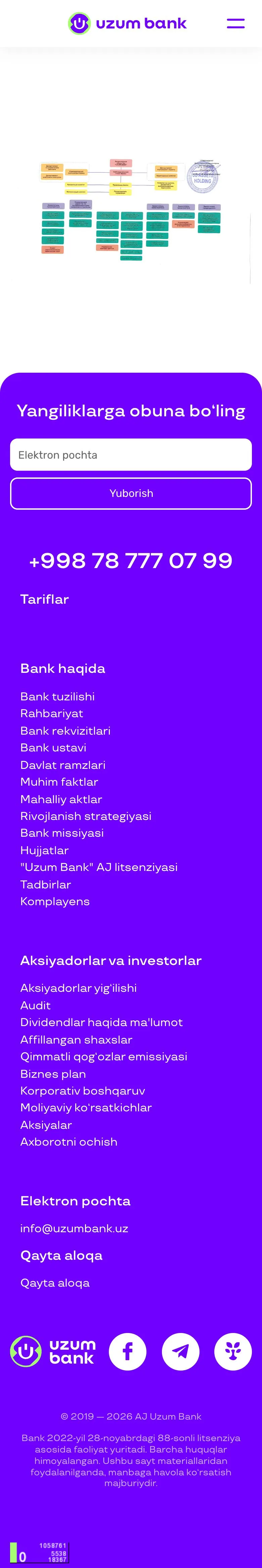 Uzum Bank — Boshqa
