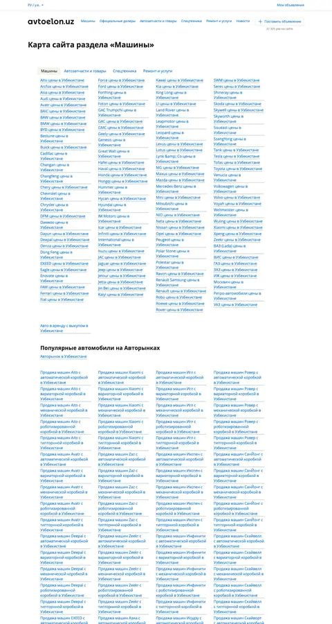 Avtoelon — Katalog