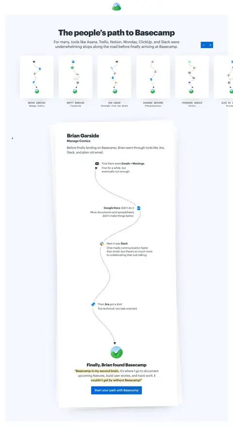 Basecamp — Boshqa