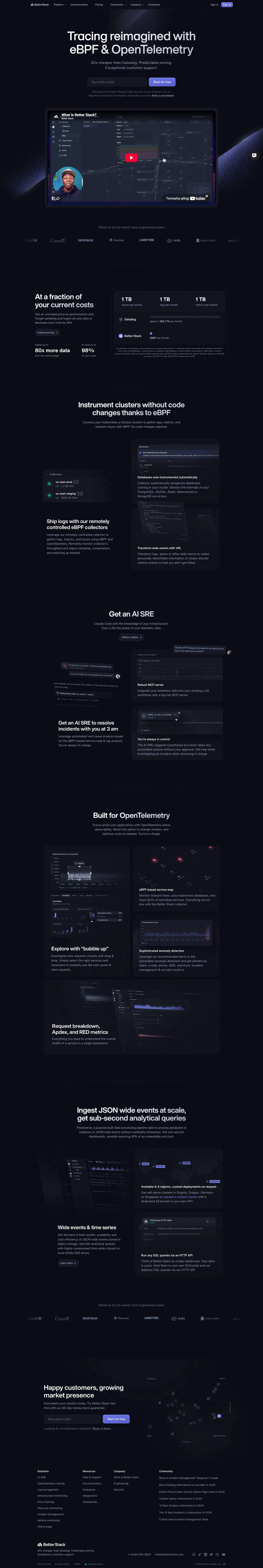 betterstack.com — Boshqa