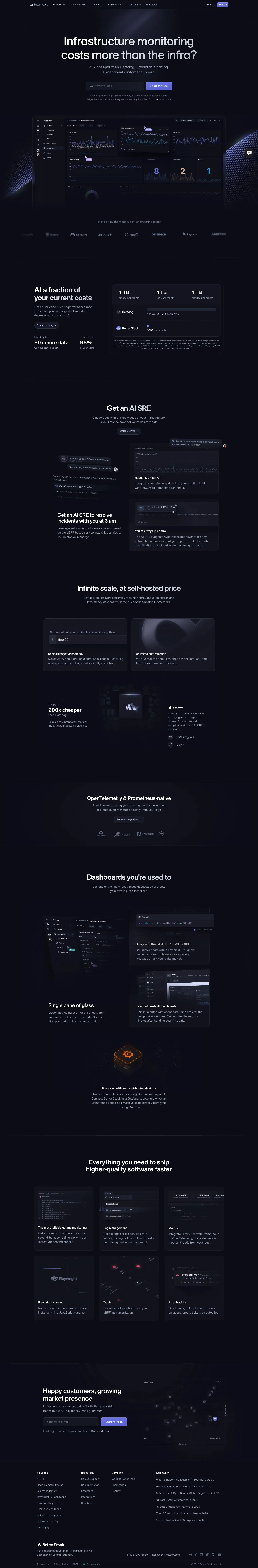 betterstack.com — Boshqa