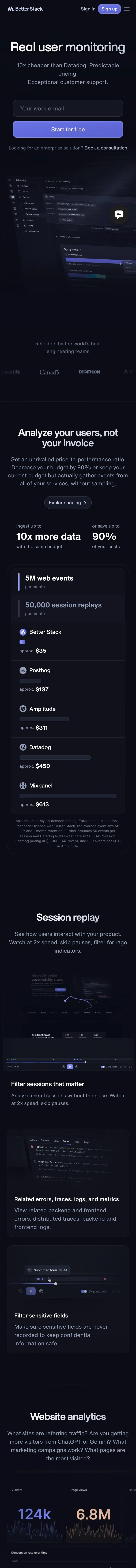 betterstack.com — Boshqa