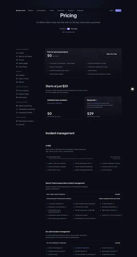 betterstack.com — Narxlar