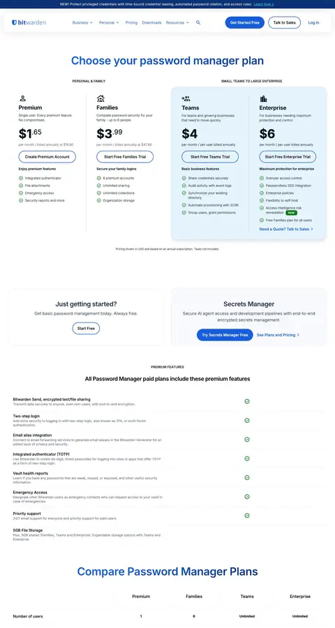 Bitwarden — Pricing