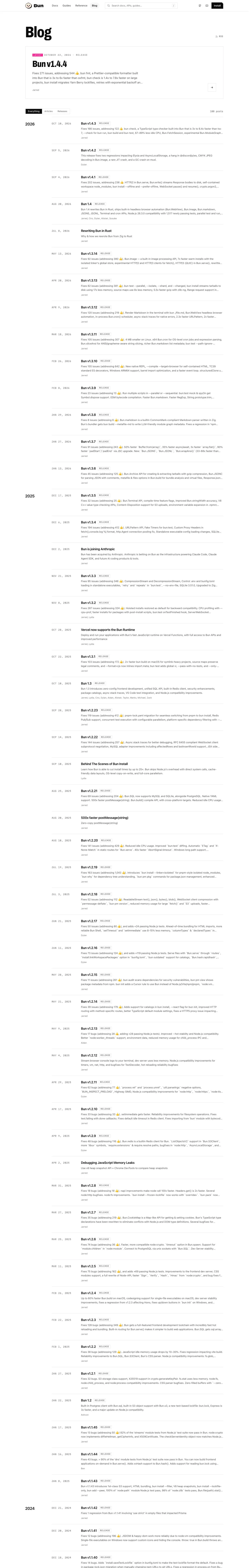 bun.sh — Yangiliklar va blog