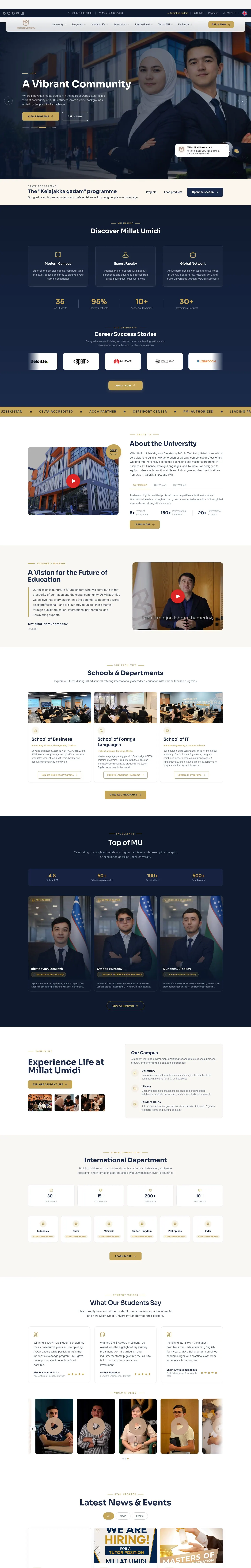 Millat Umidi University — Bosh sahifa