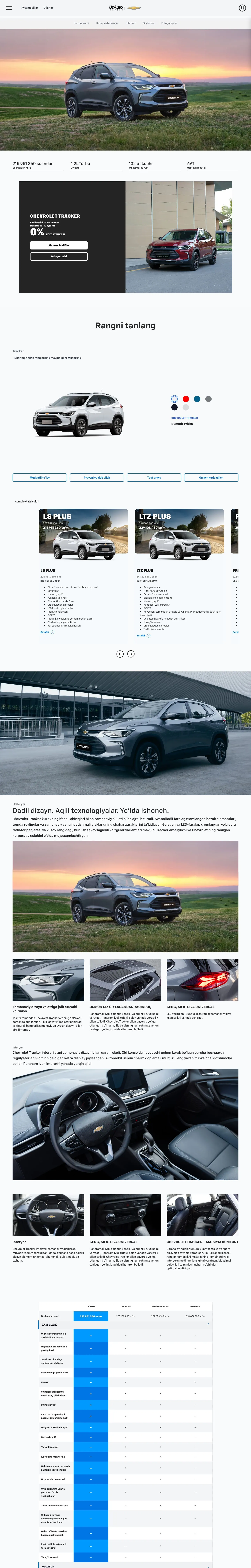 Chevrolet Uzbekistan — Mahsulot
