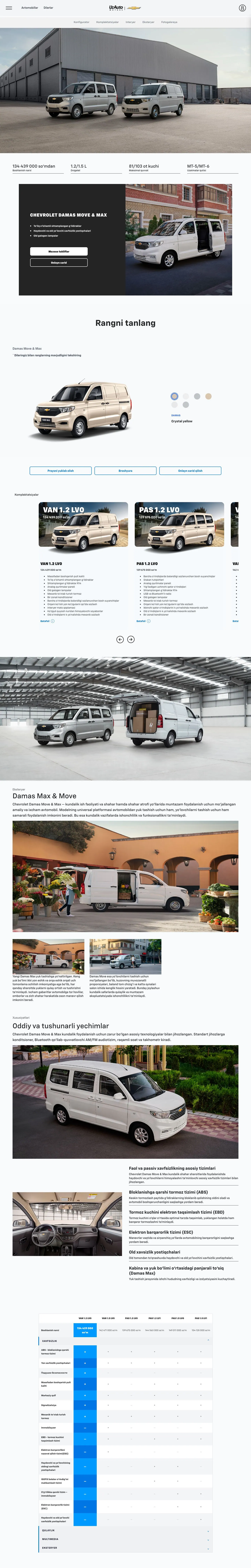 Chevrolet Uzbekistan — Mahsulot