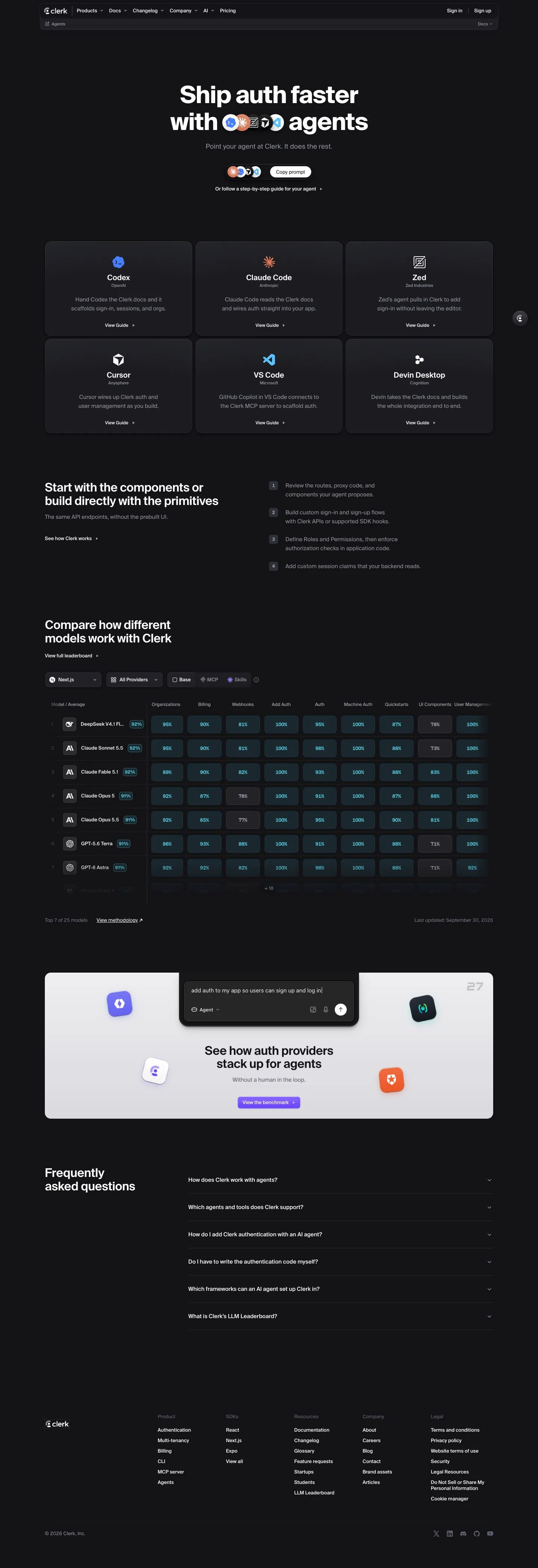 clerk.com — Boshqa