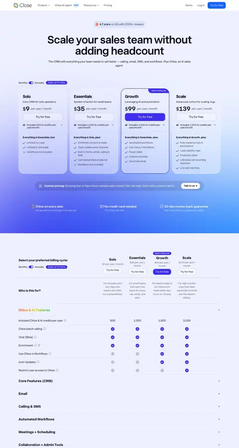 Close — Narxlar