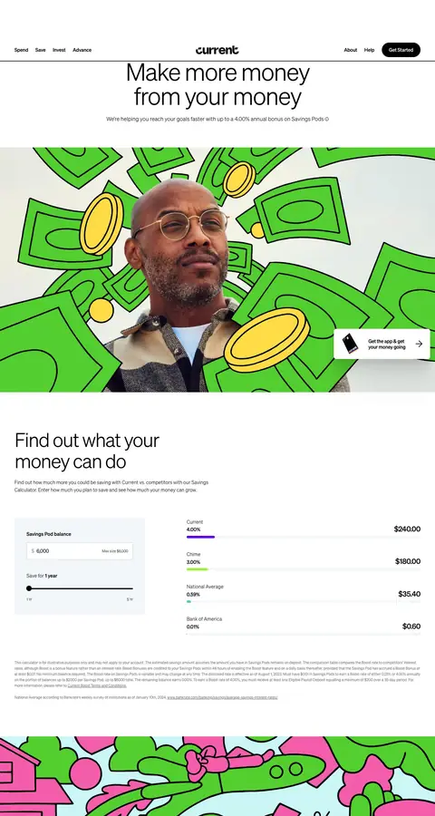 current.com — Boshqa