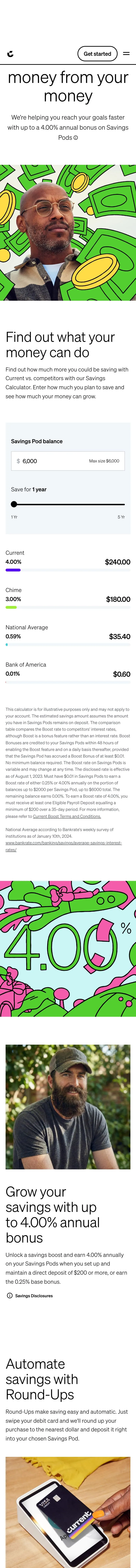 current.com — Boshqa