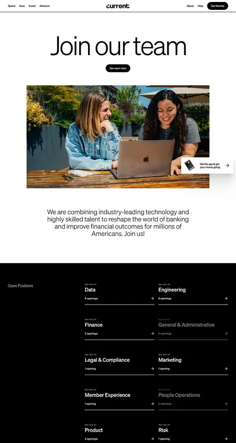 current.com — Vakansiyalar