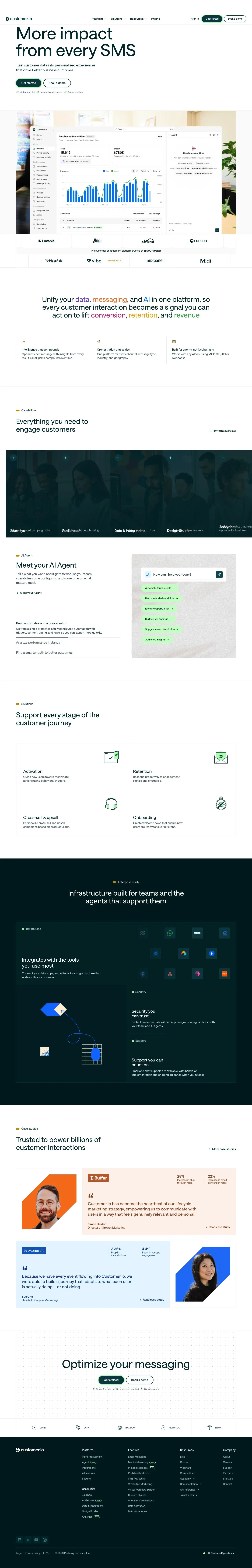 Customer.io — Home