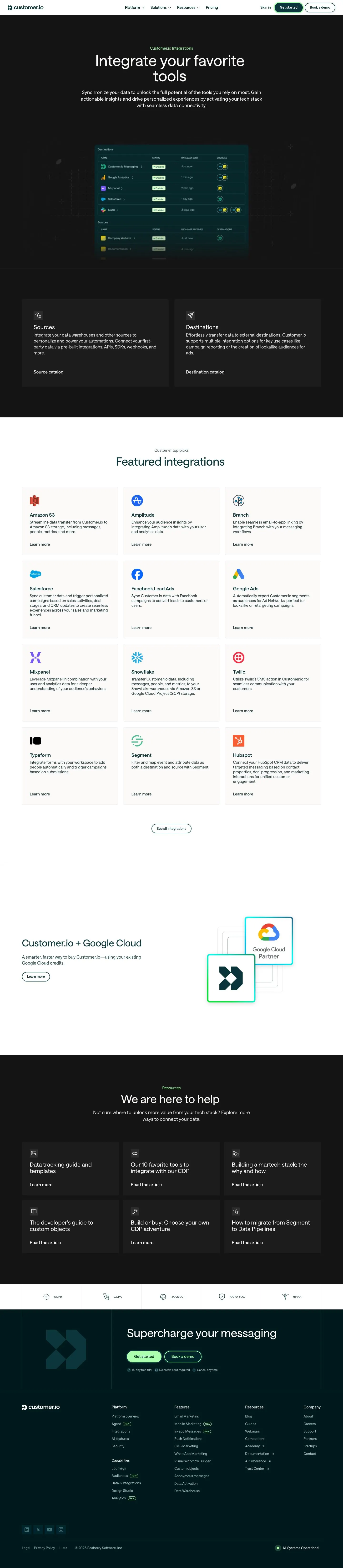 Customer.io — Boshqa