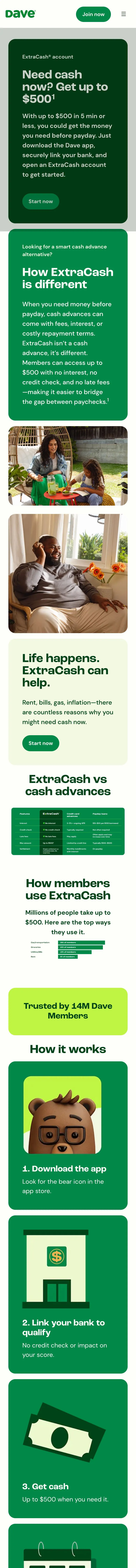 dave.com — Biz haqimizda