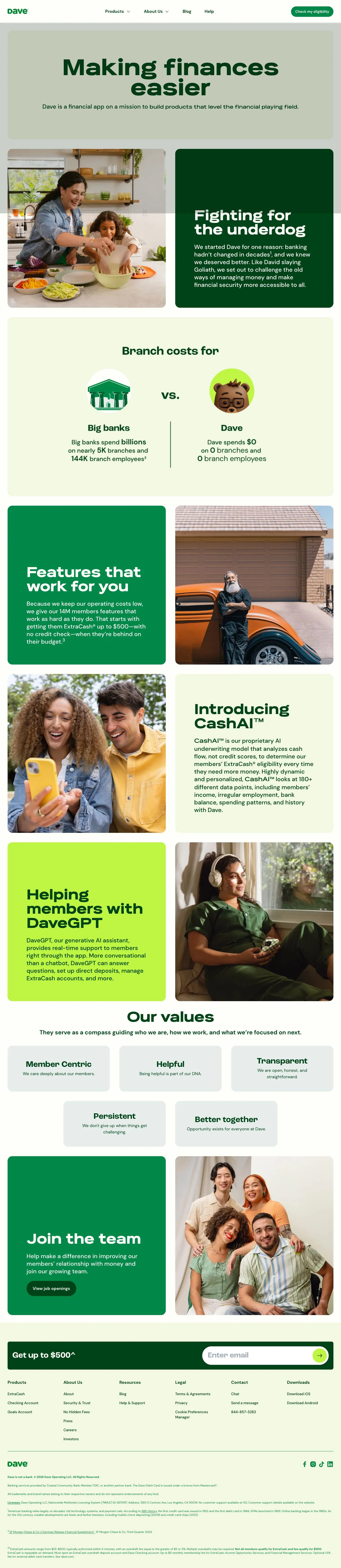 dave.com — Biz haqimizda