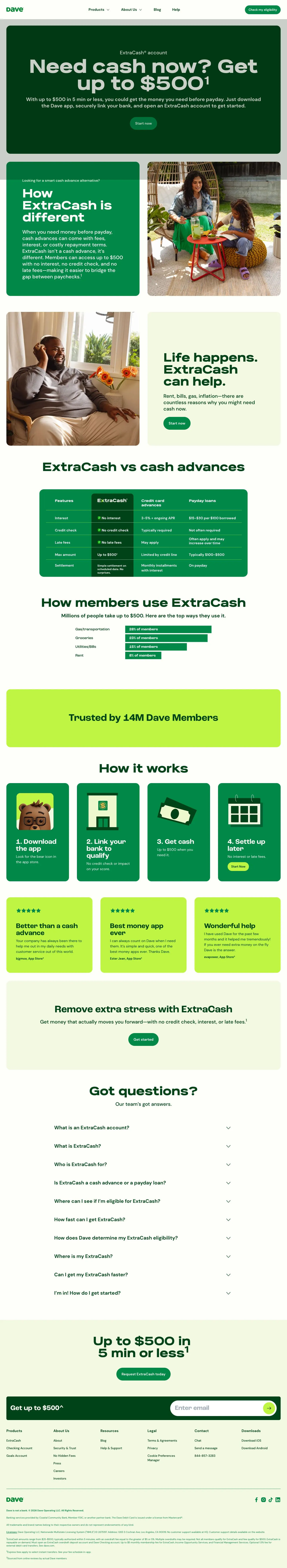 dave.com — Boshqa