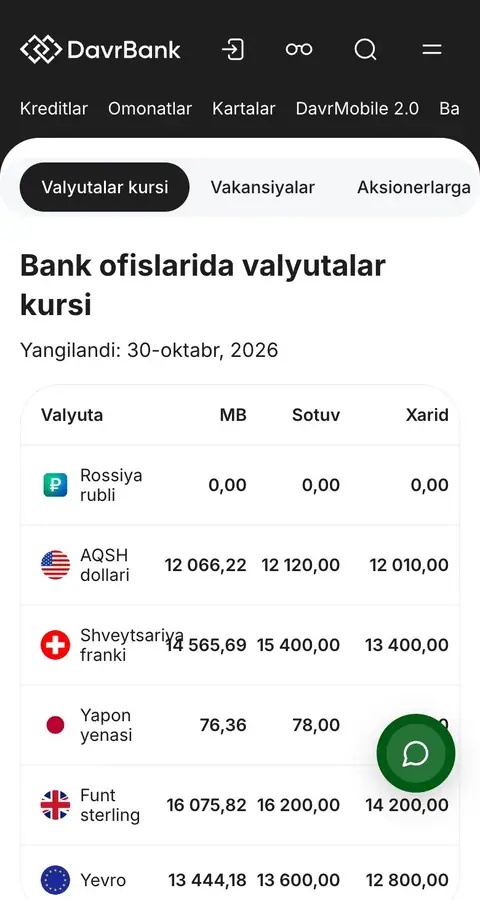 Boshqa
