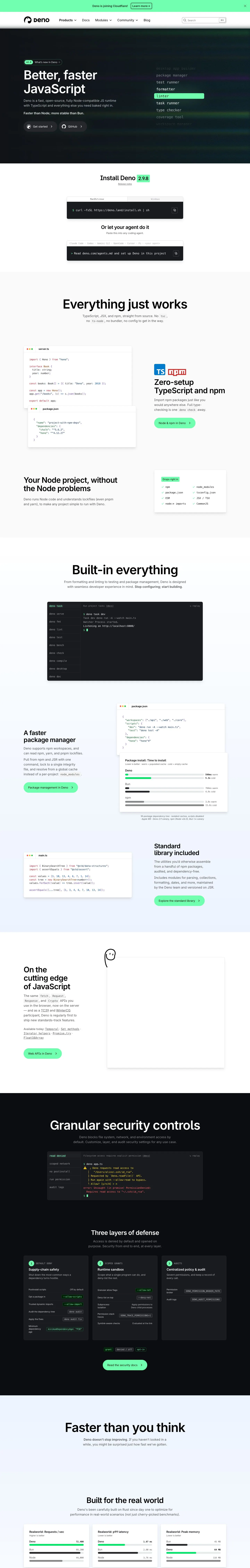 deno.com — Bosh sahifa