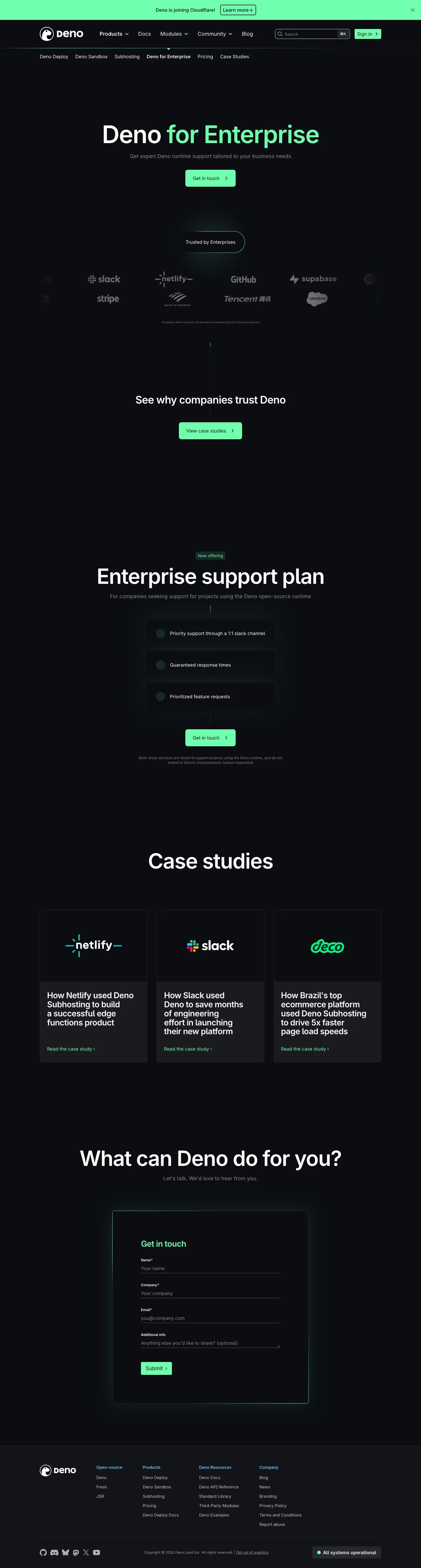 deno.com — Boshqa