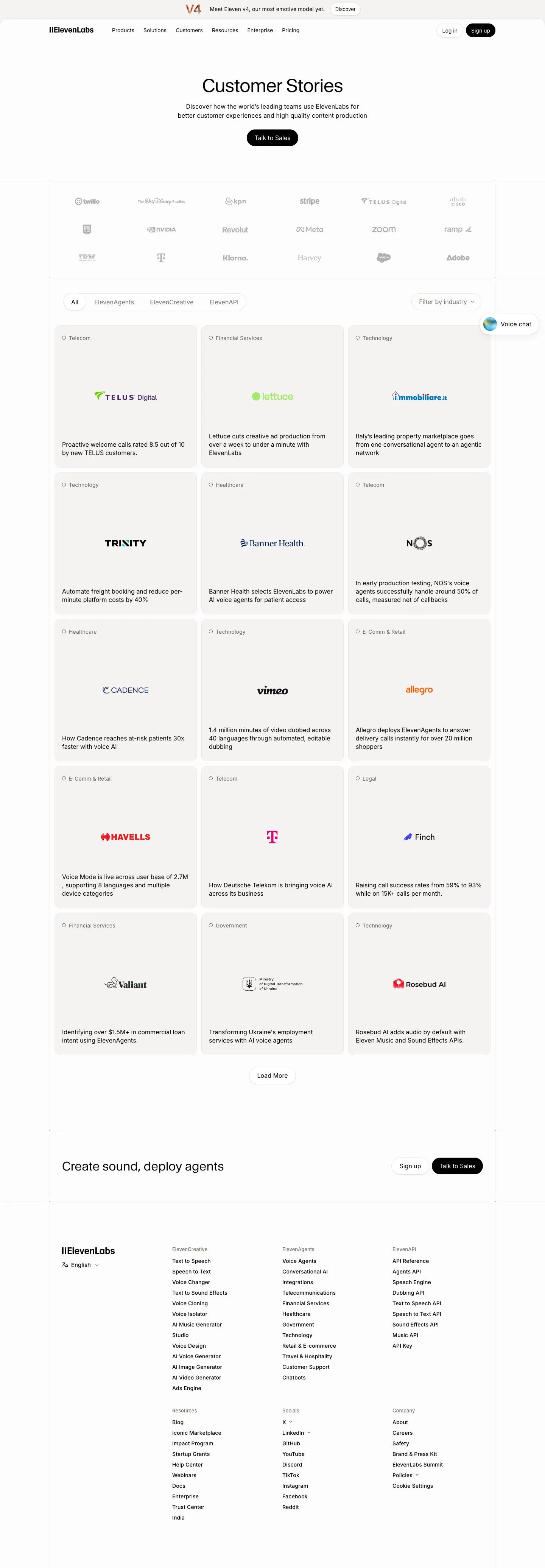 ElevenLabs — Boshqa