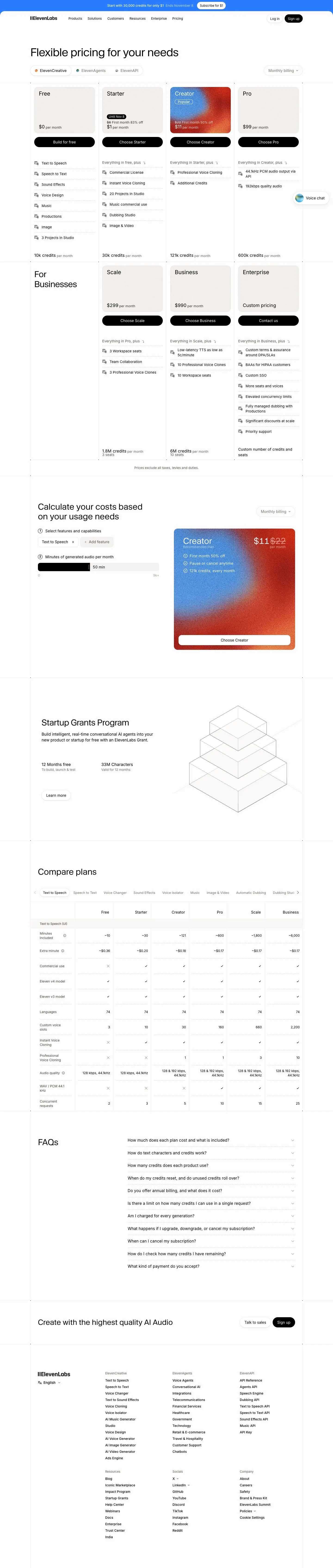 ElevenLabs — Narxlar
