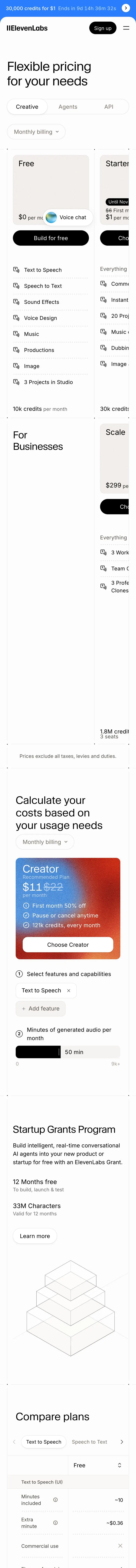 ElevenLabs — Narxlar