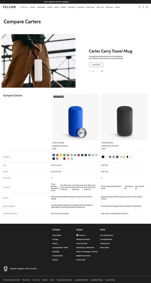 Product