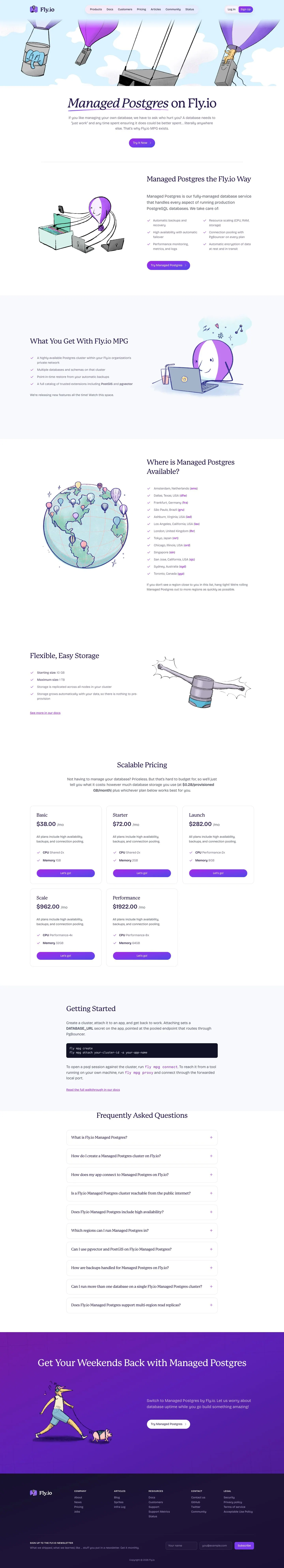 fly.io — Boshqa