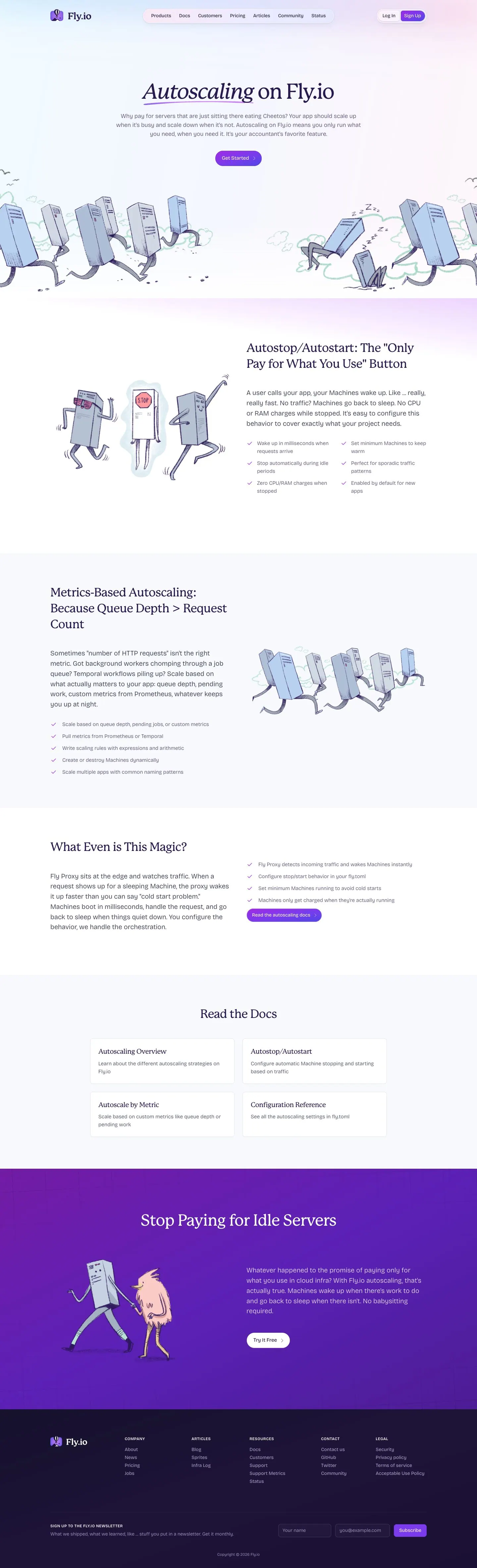 fly.io — Boshqa