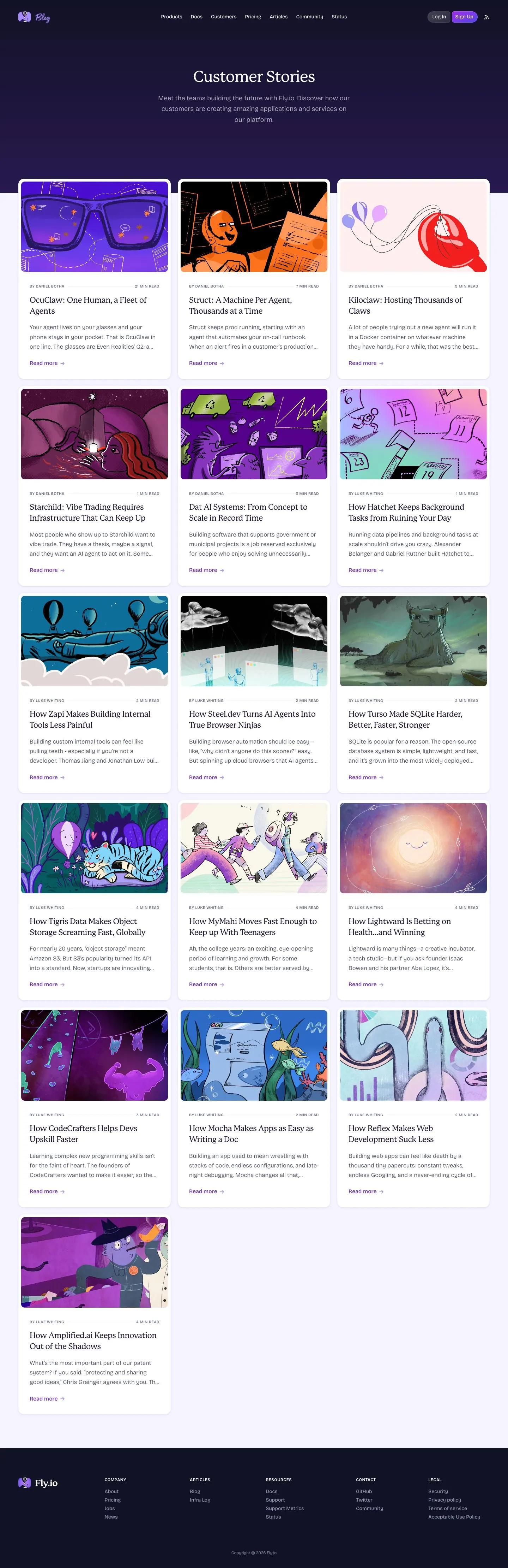 fly.io — Boshqa