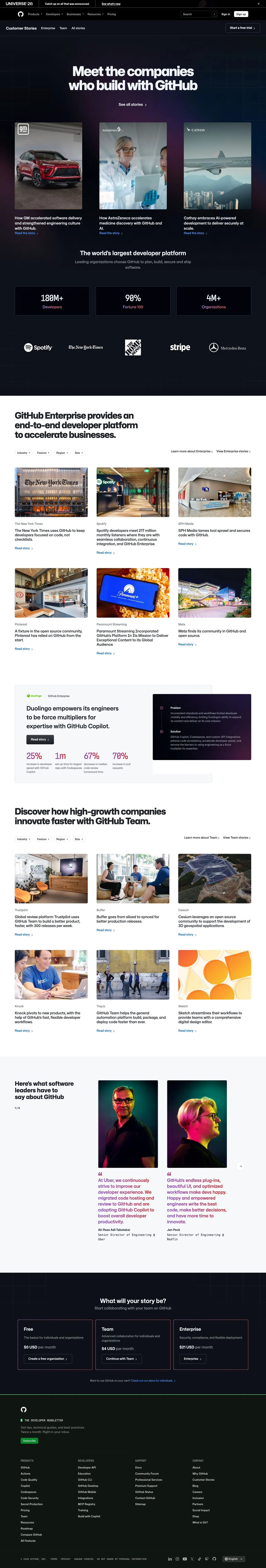 github.com — Boshqa