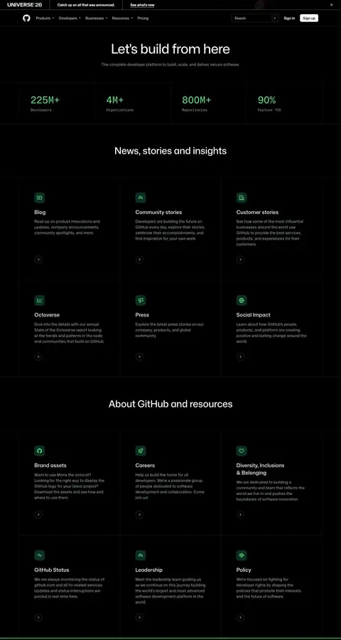 github.com — Biz haqimizda