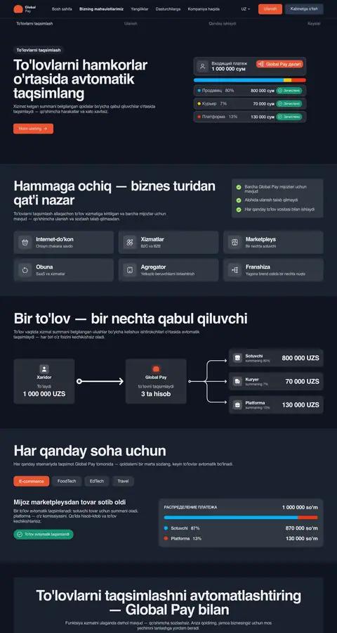 Global Pay — Landing sahifa