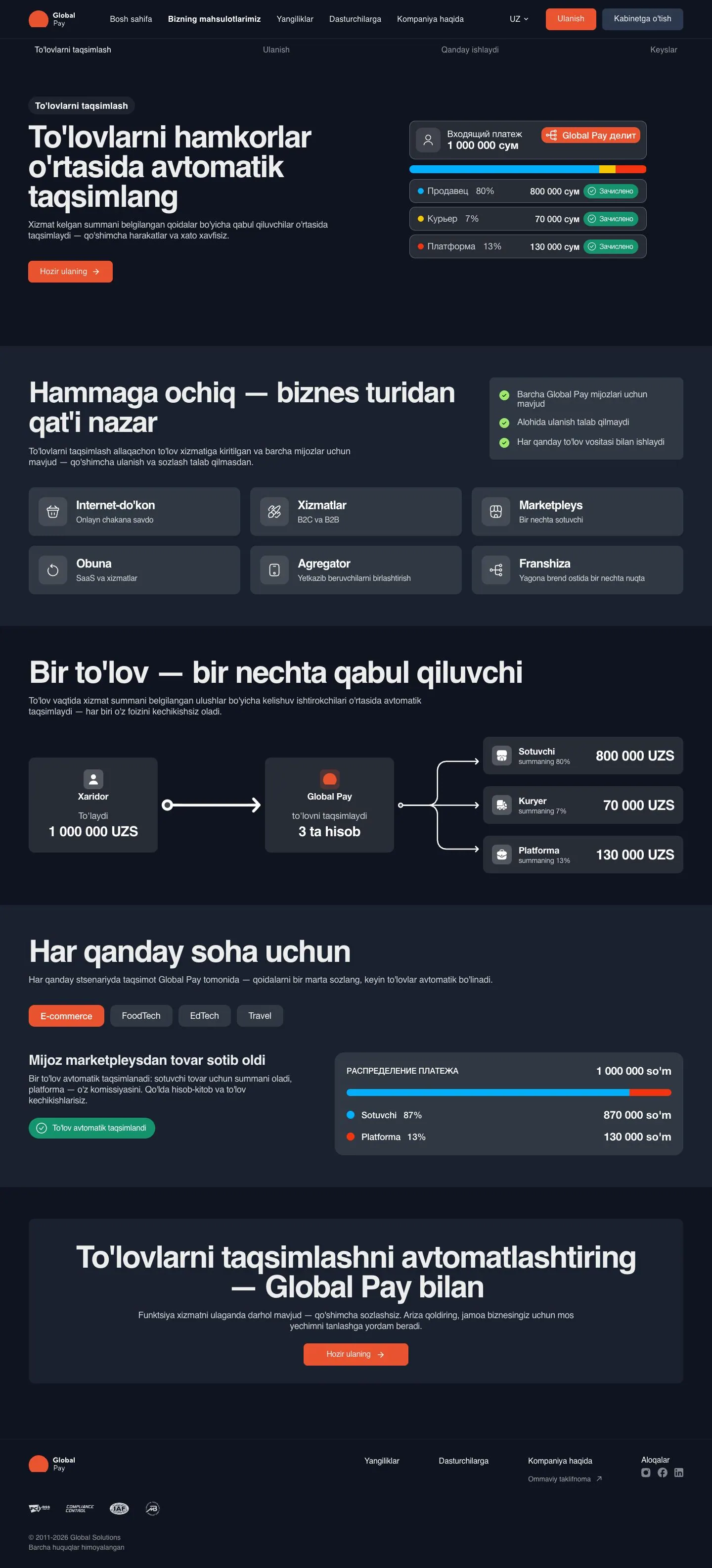 Global Pay — Landing page