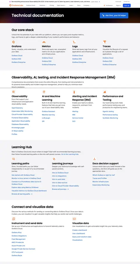 grafana.com — Boshqa