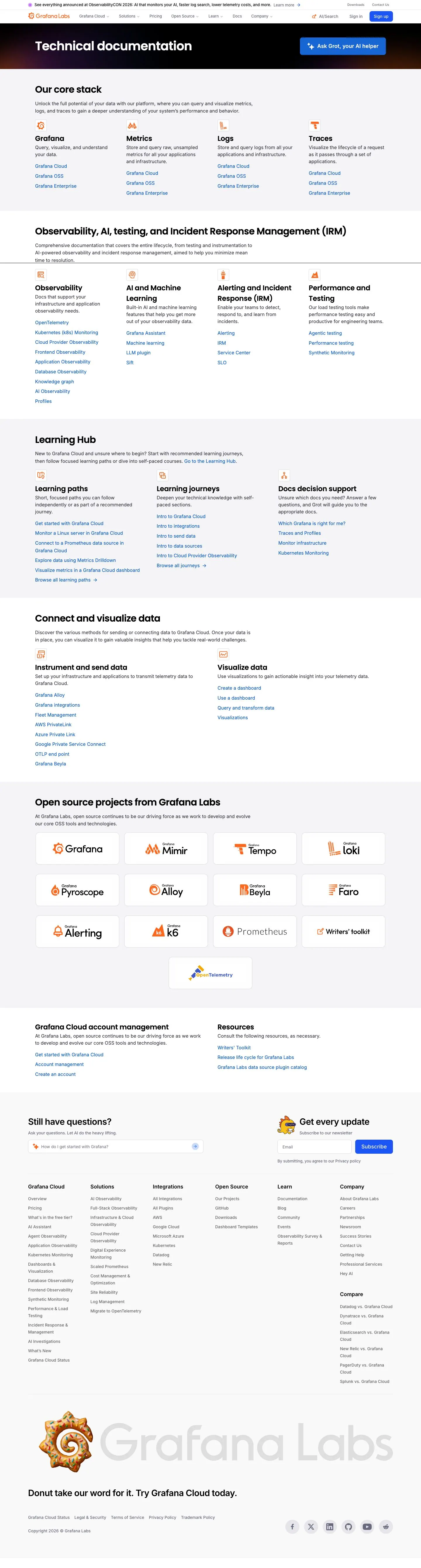 grafana.com — Boshqa
