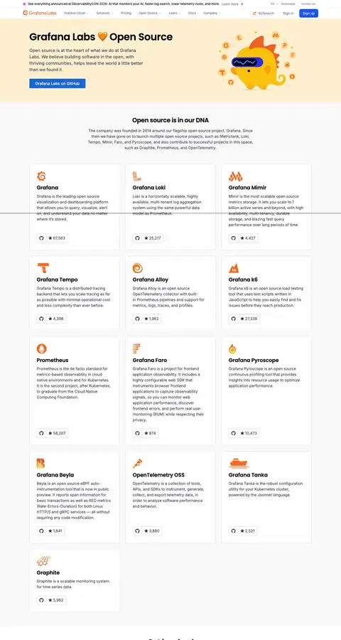 grafana.com — Boshqa