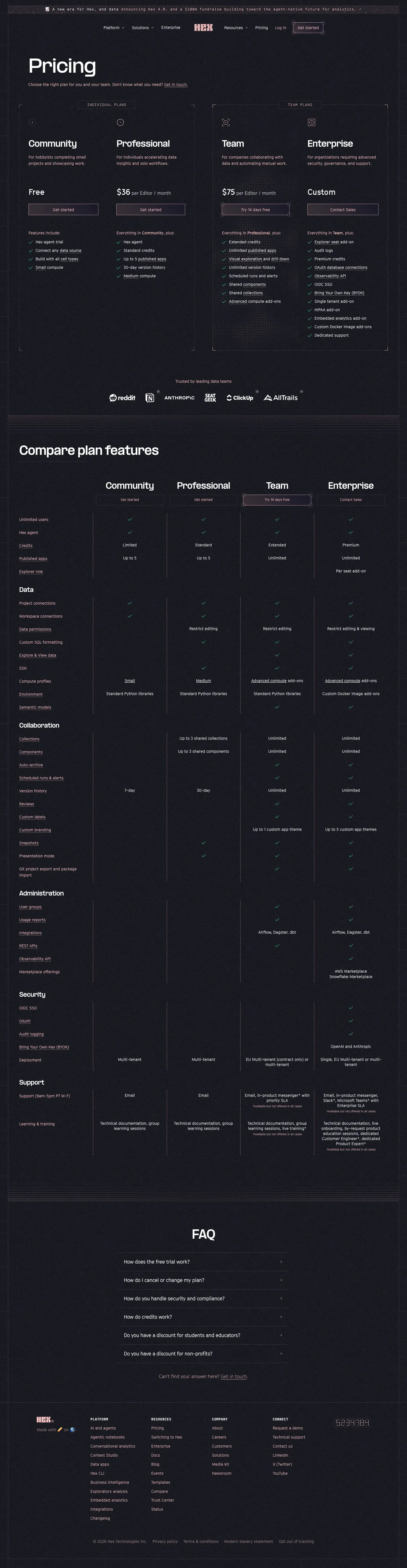Hex — Narxlar