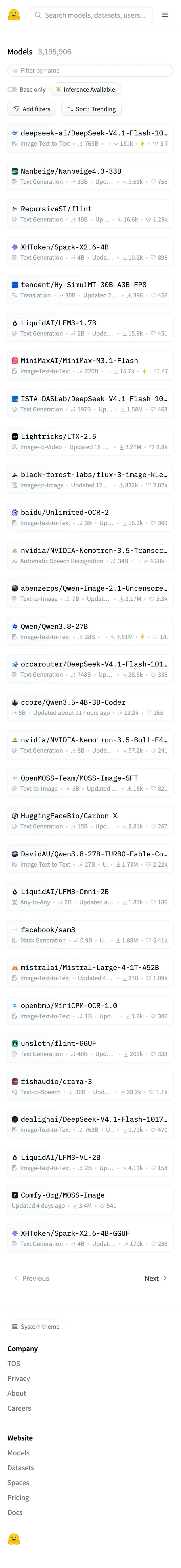 Hugging Face — Katalog